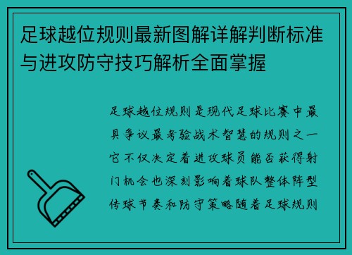 足球越位规则最新图解详解判断标准与进攻防守技巧解析全面掌握